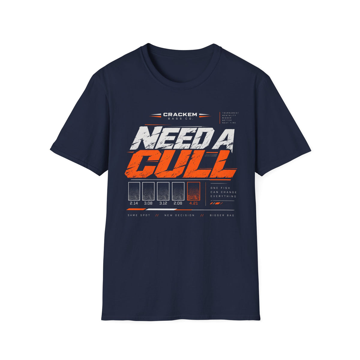 Need a Cull