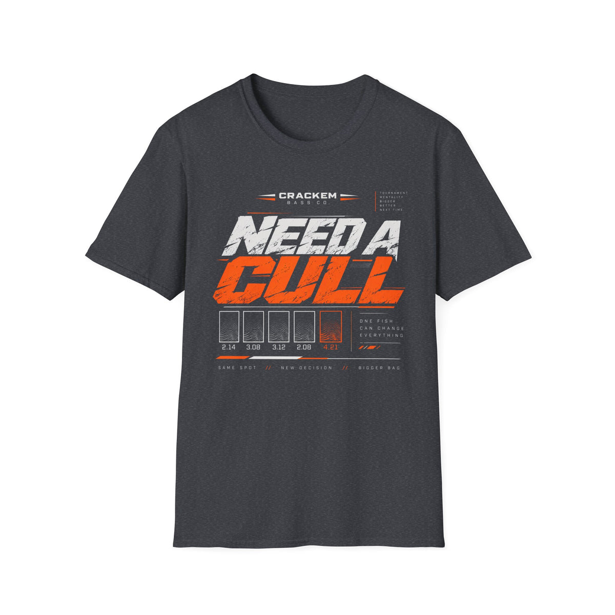 Need a Cull