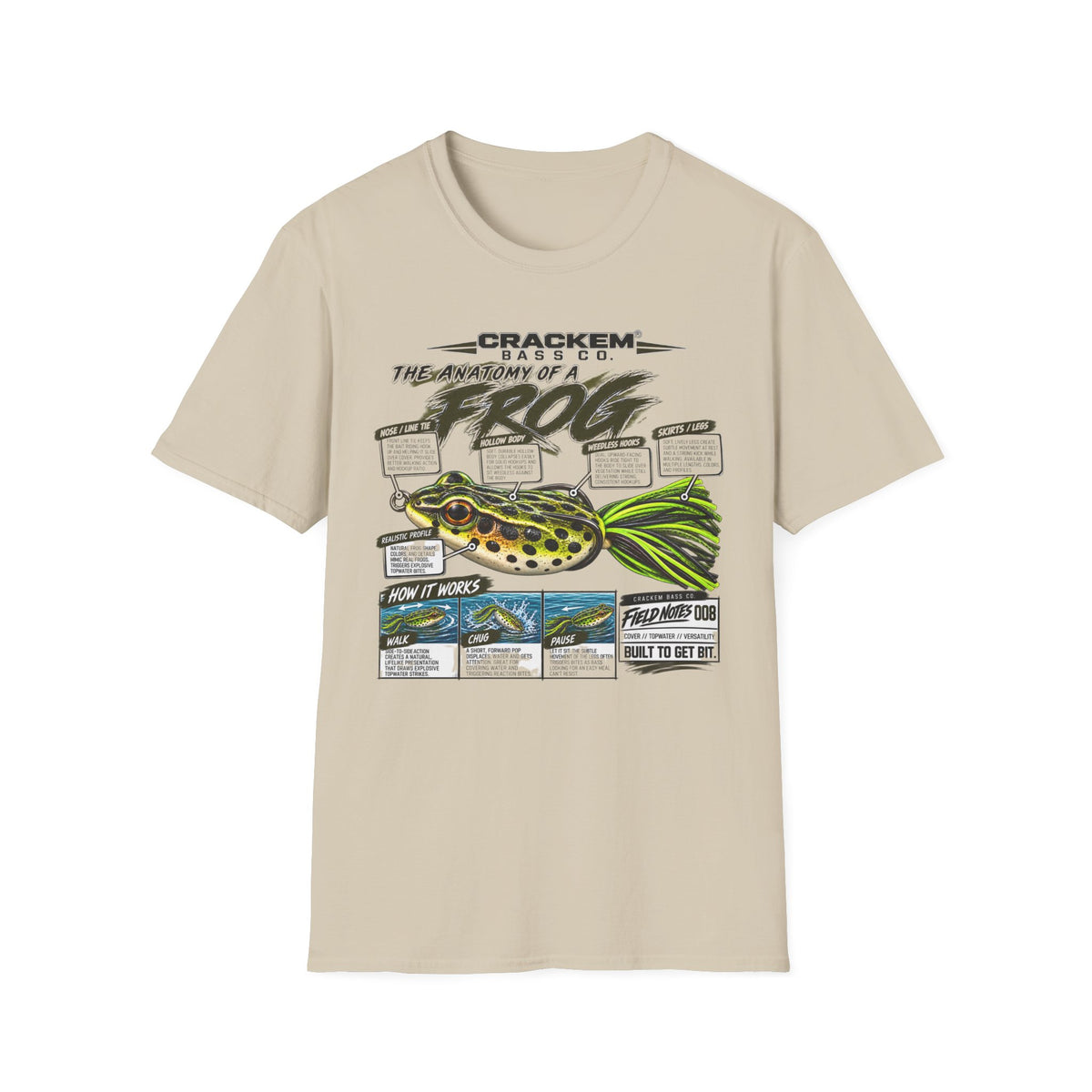 Frog