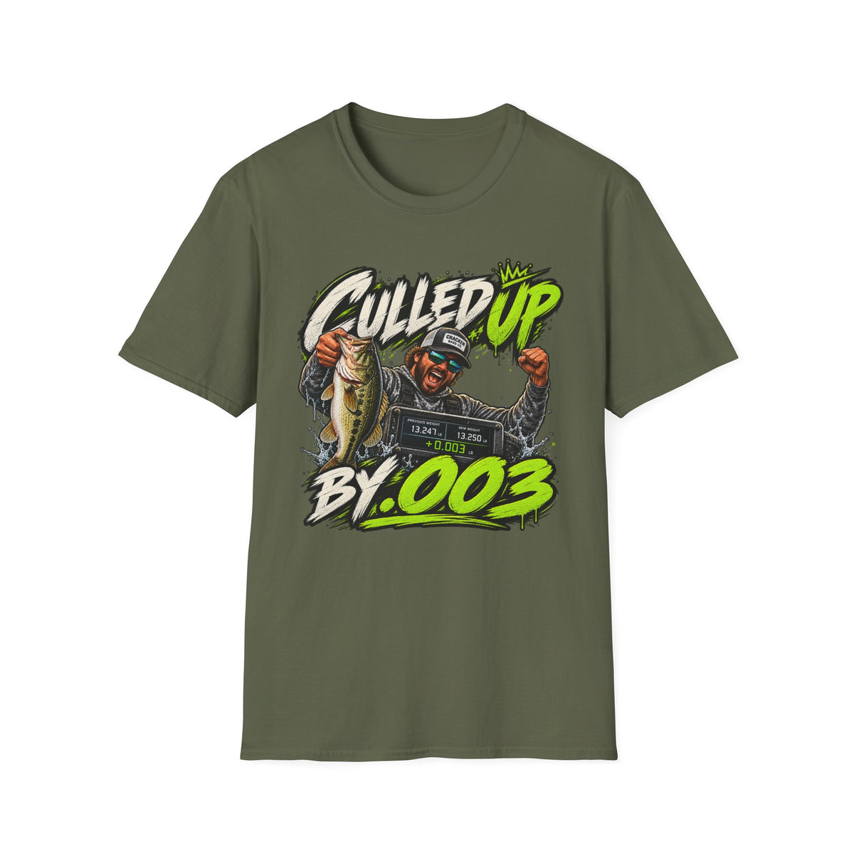 Culled up by .03
