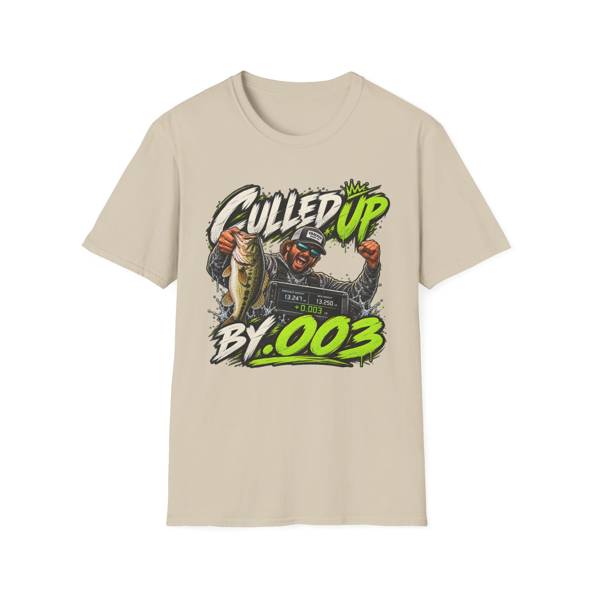 Culled up by .03