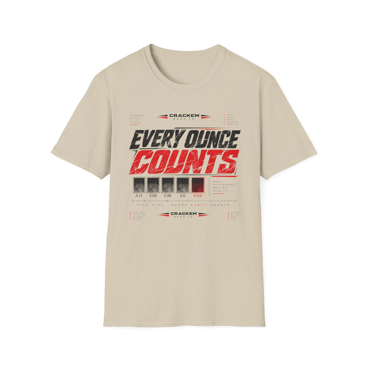 Every Ounce Counts