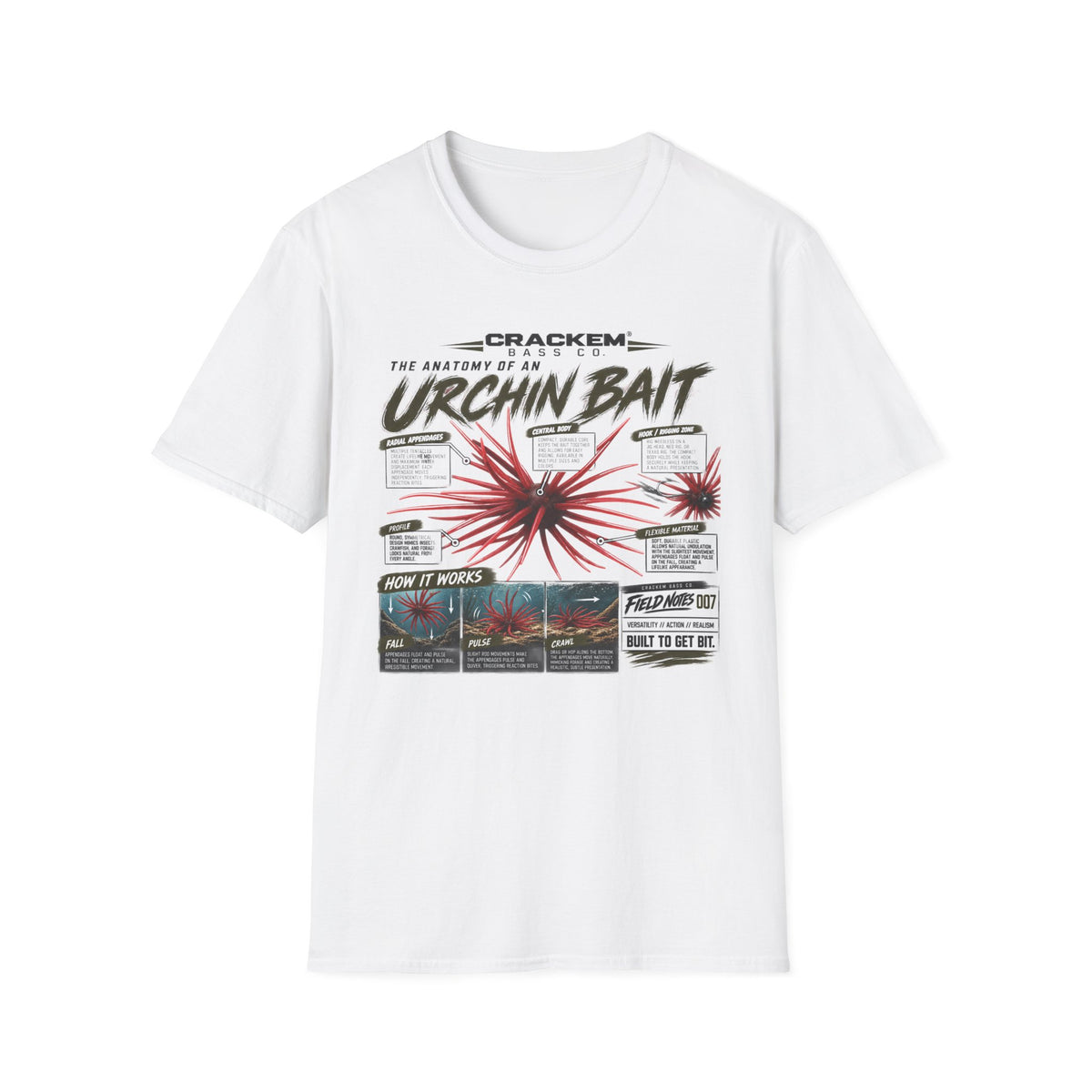 Urchin