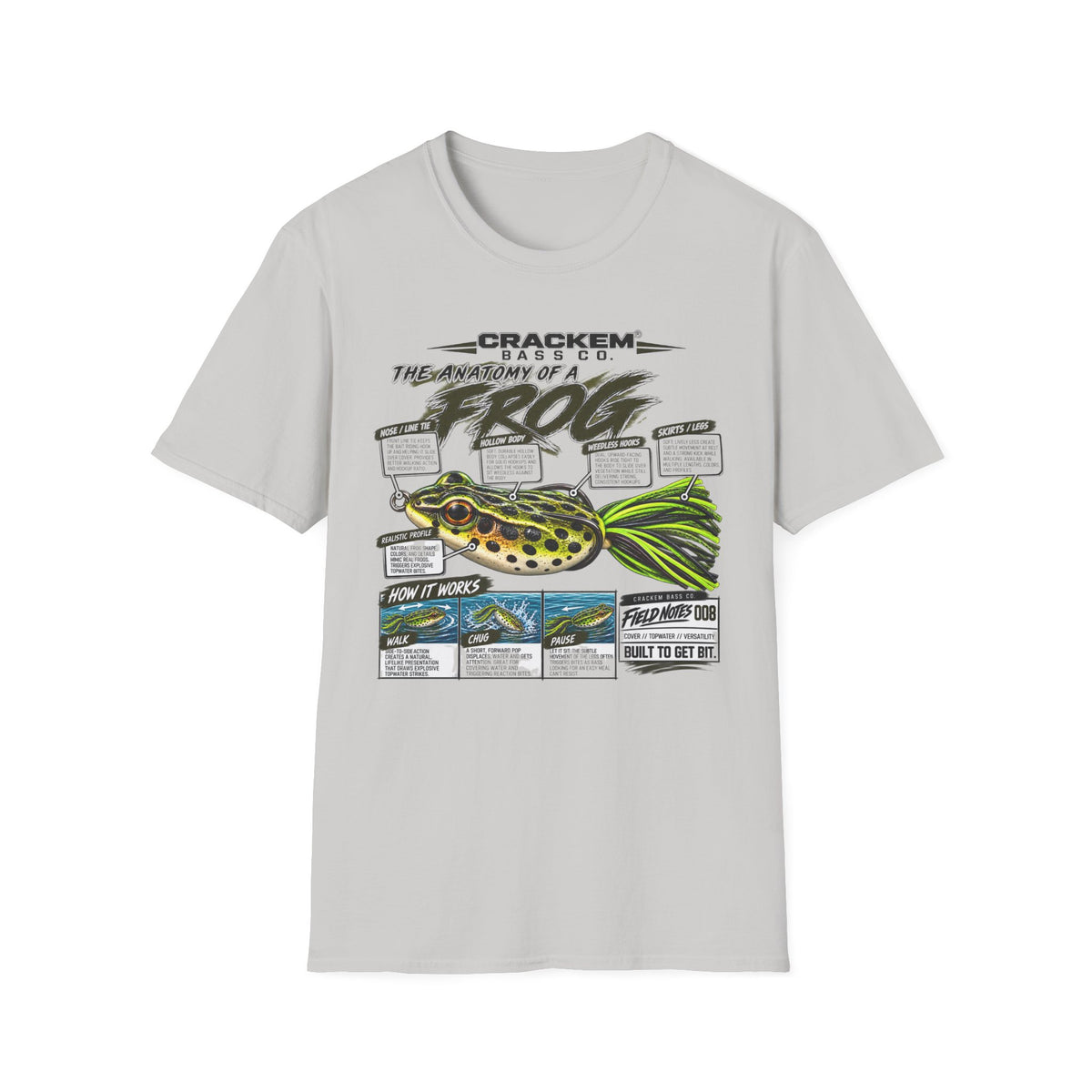 Frog