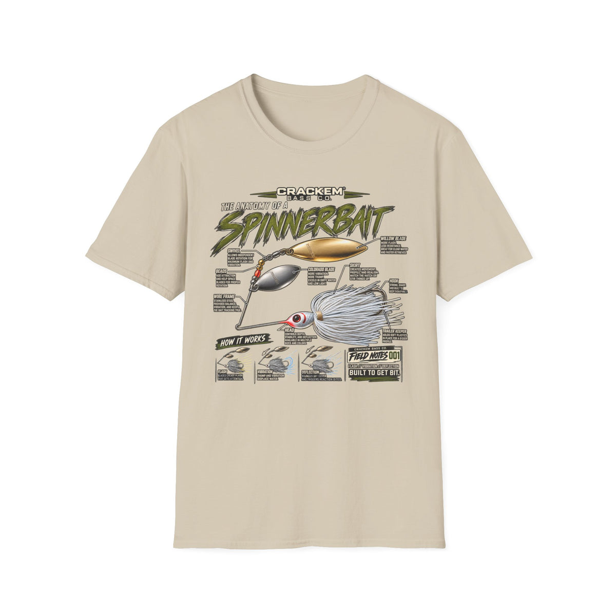 Spinnerbait
