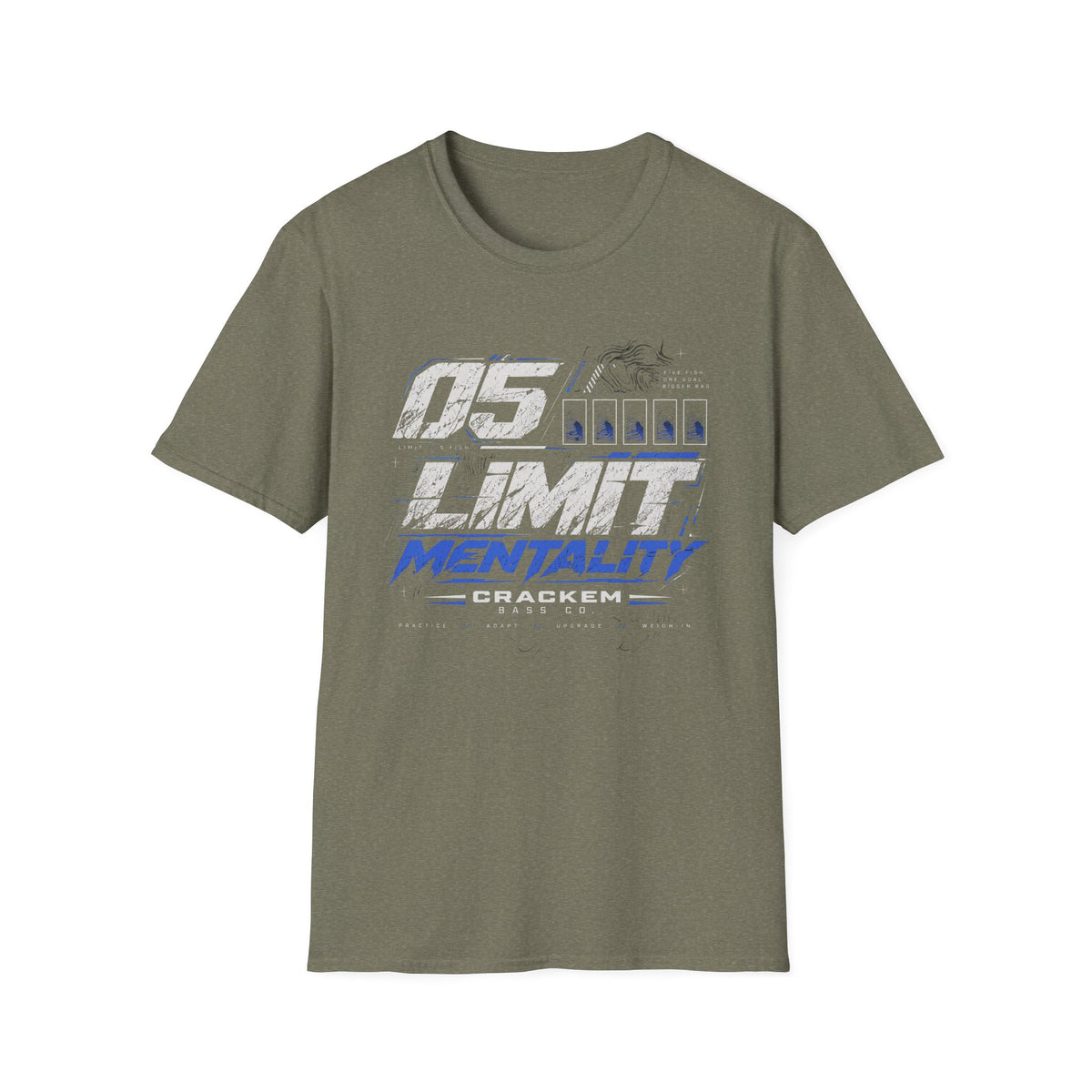 05 Limit
