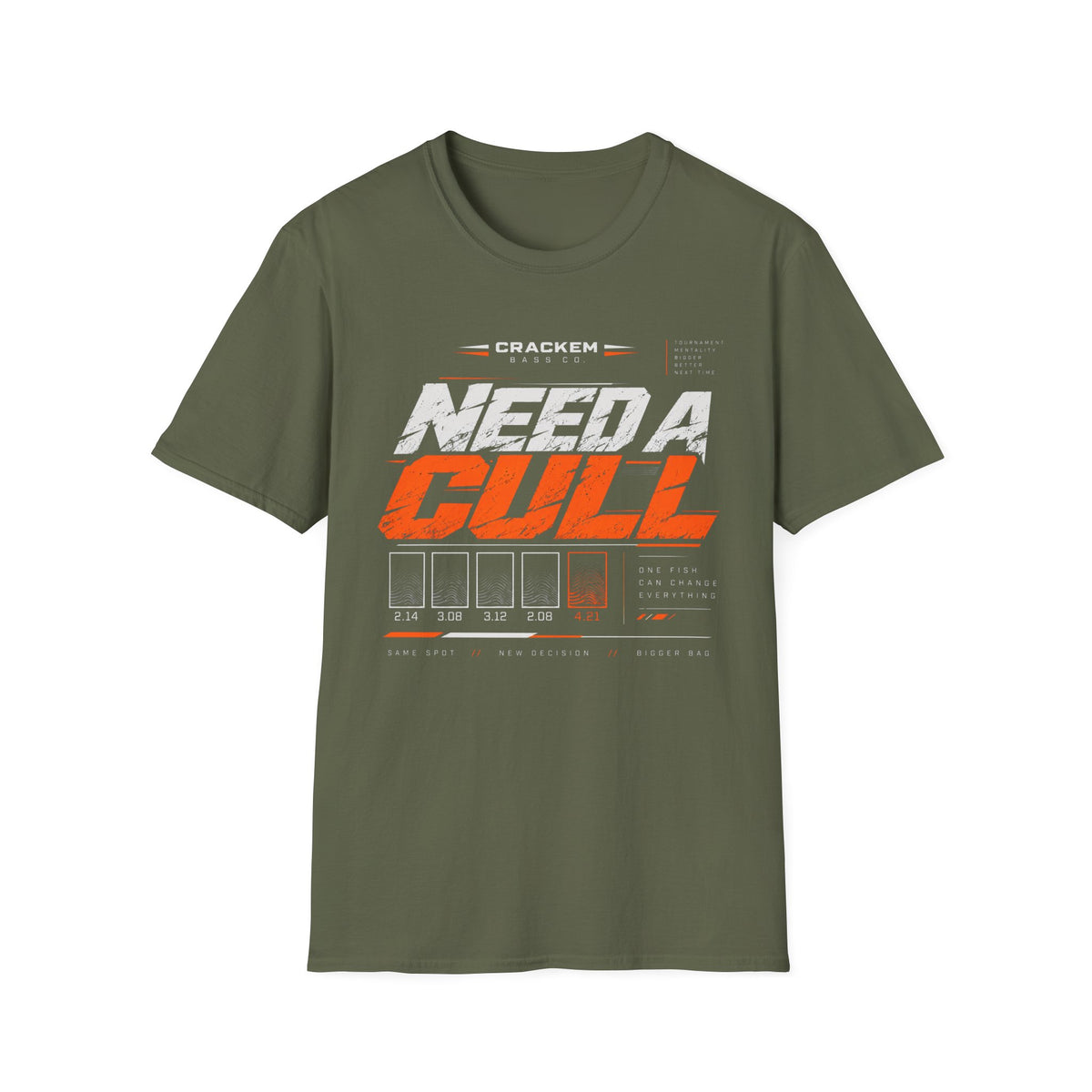 Need a Cull