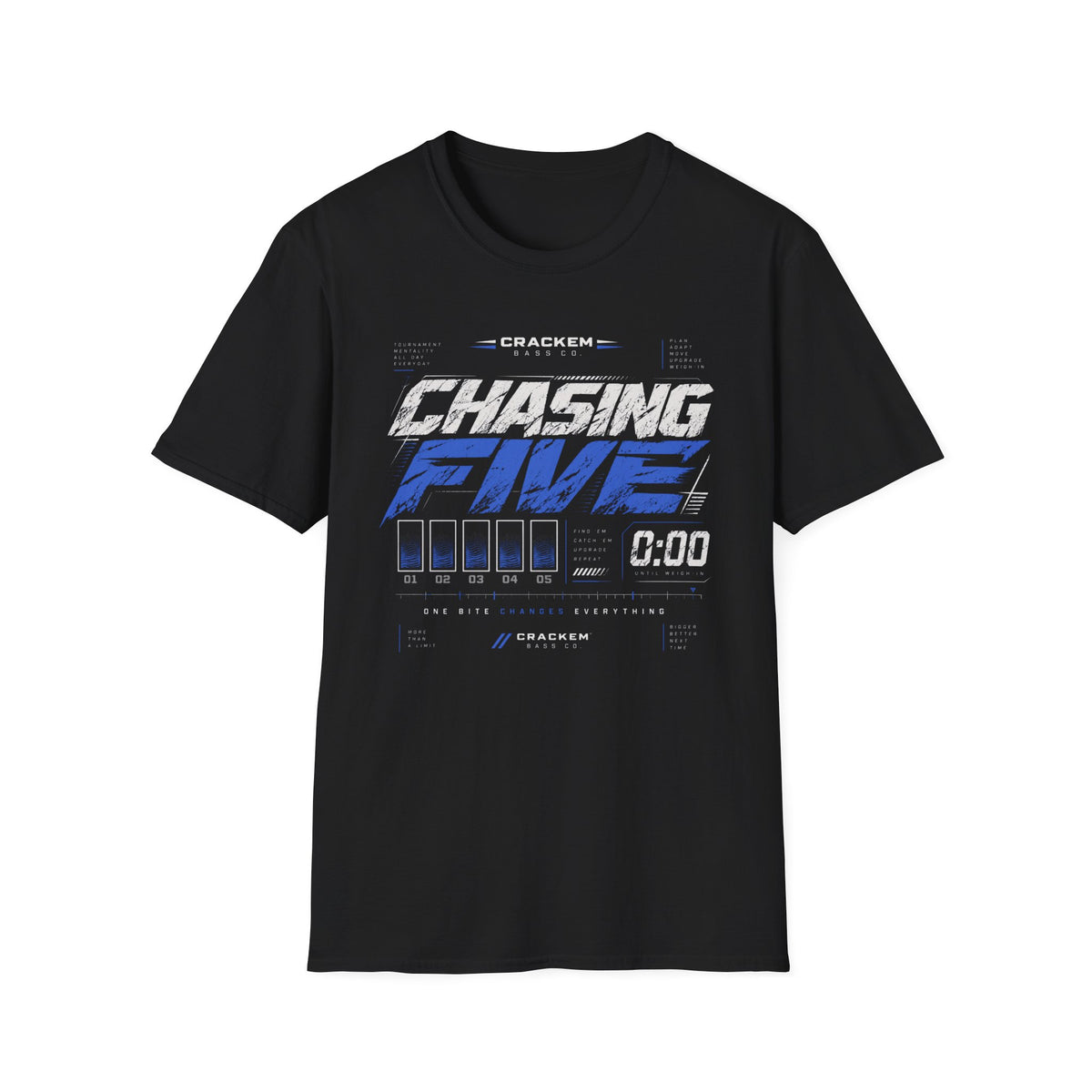 Chasing Five