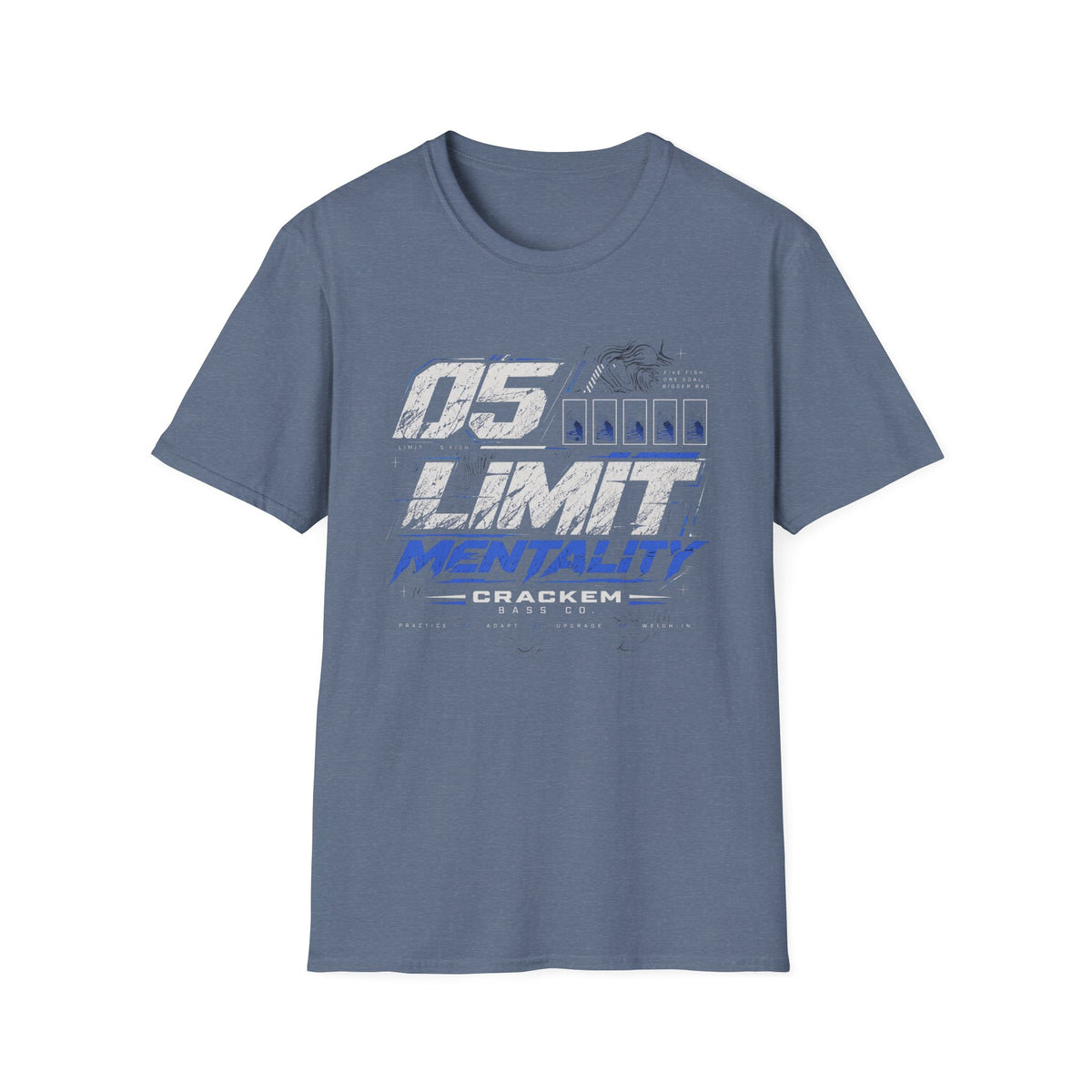 05 Limit