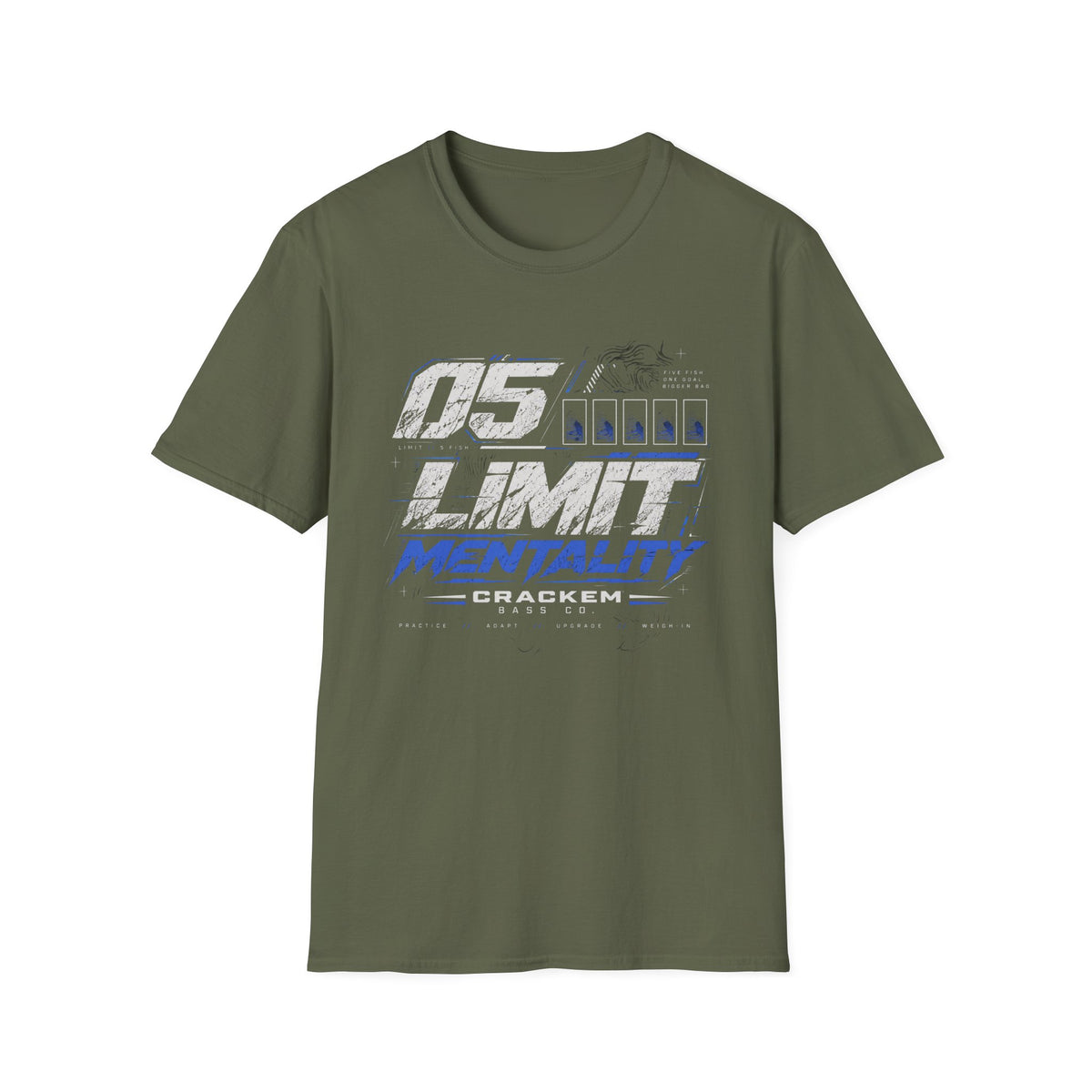 05 Limit