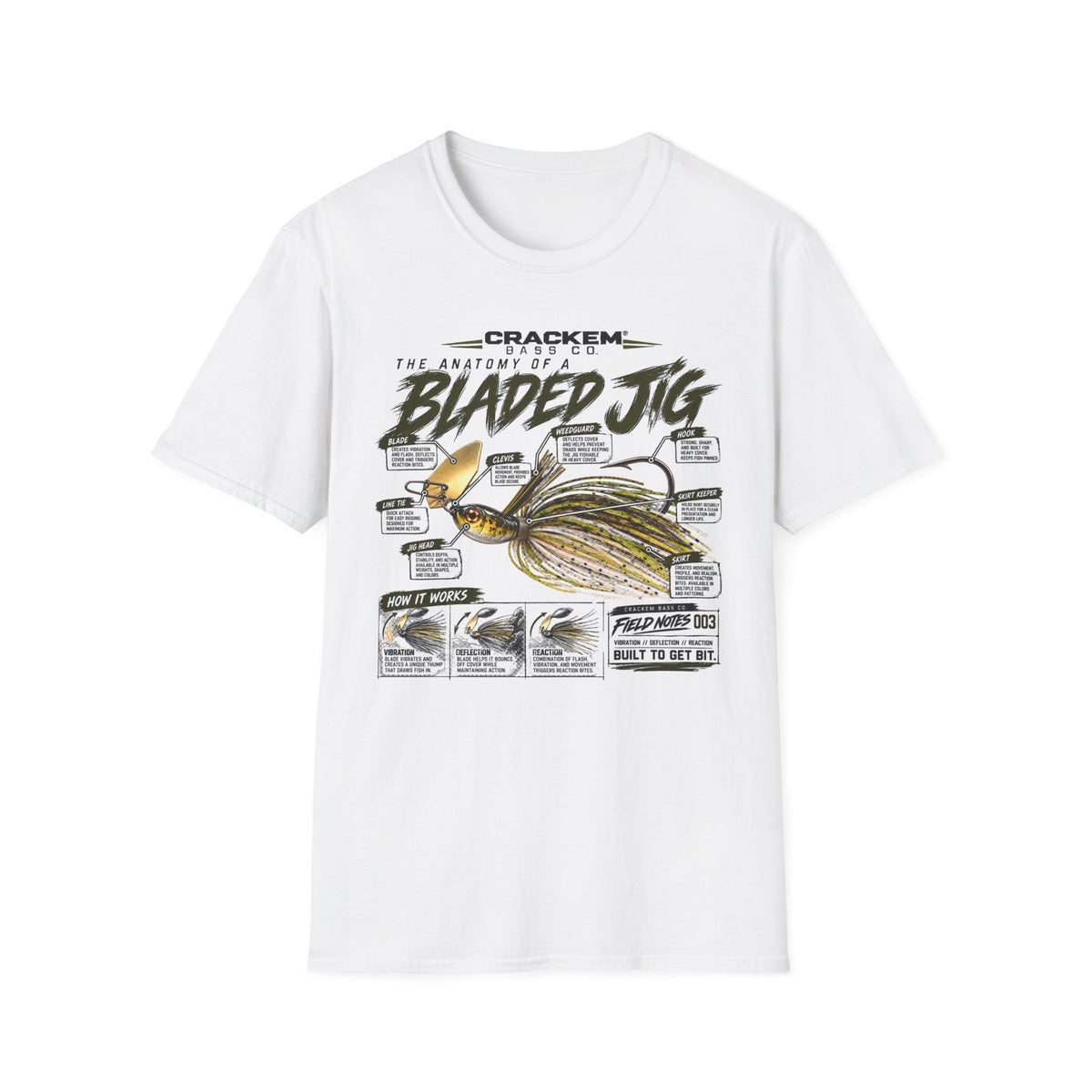 Bladed Jig