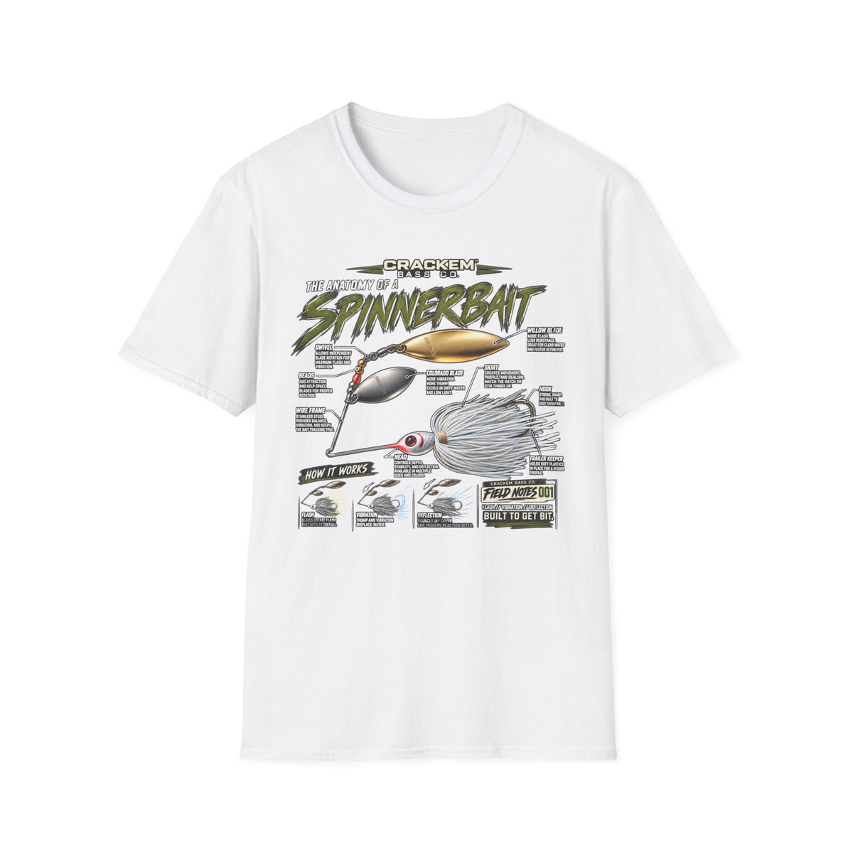 Spinnerbait