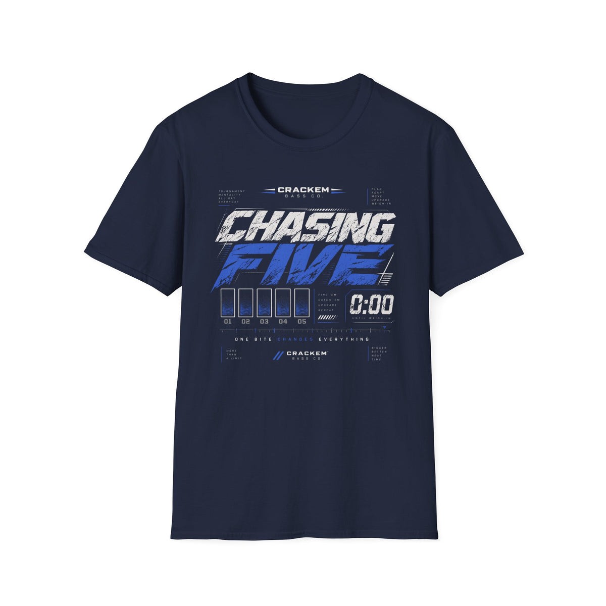Chasing Five