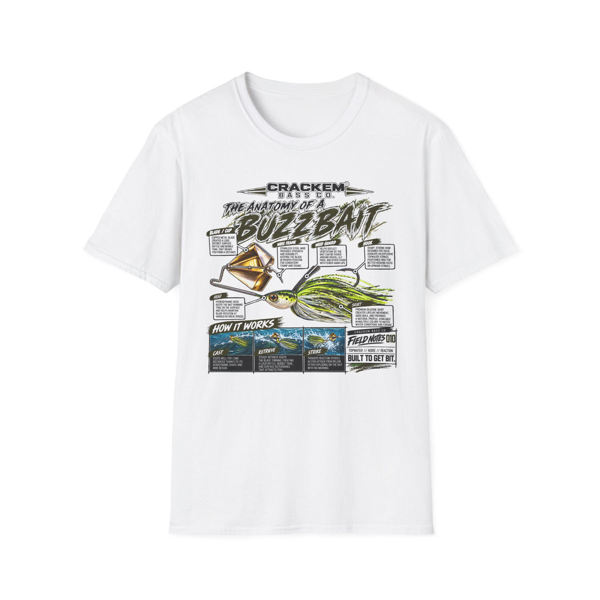 BuzzBait