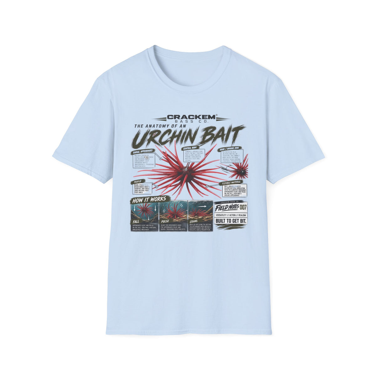 Urchin