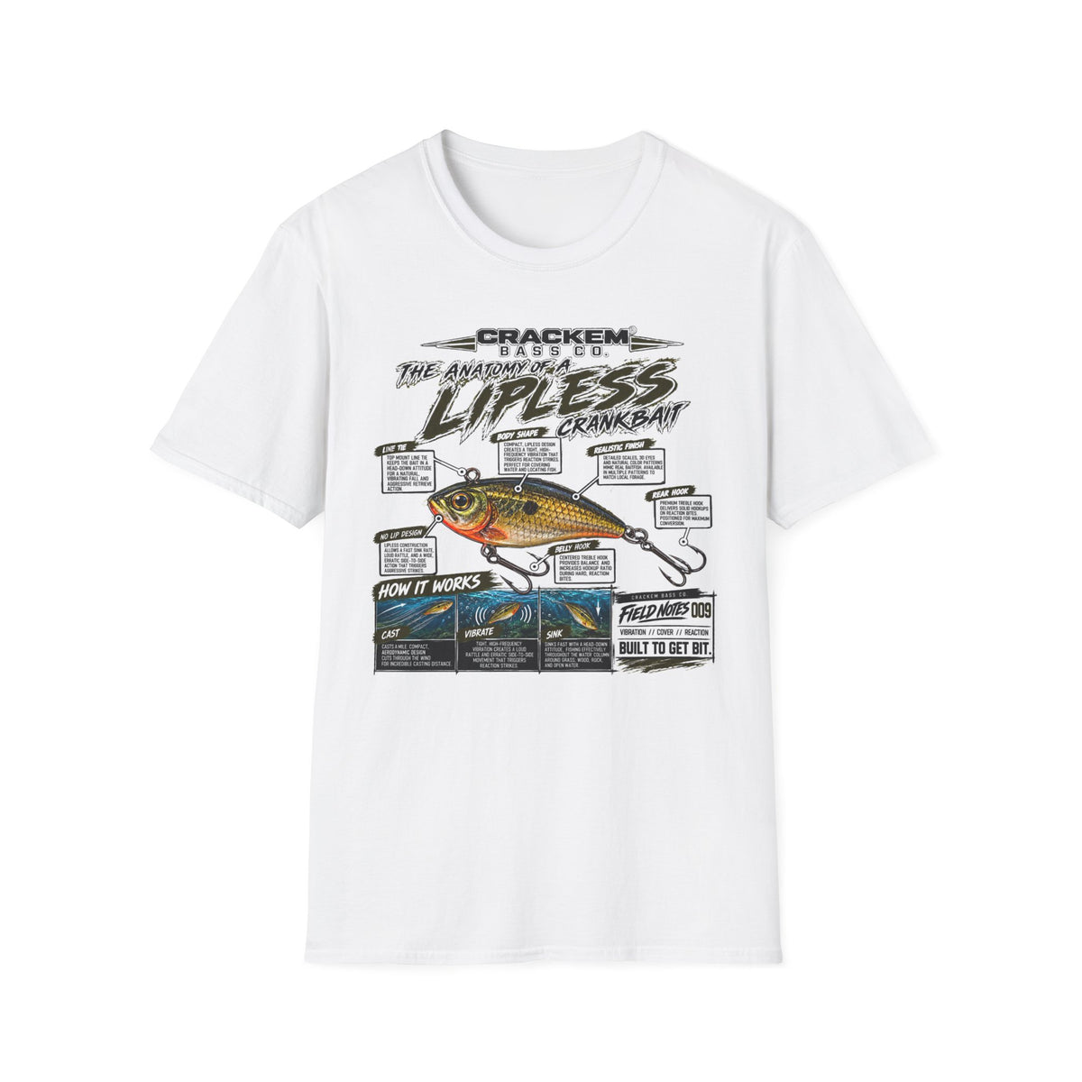 lipless crankbait