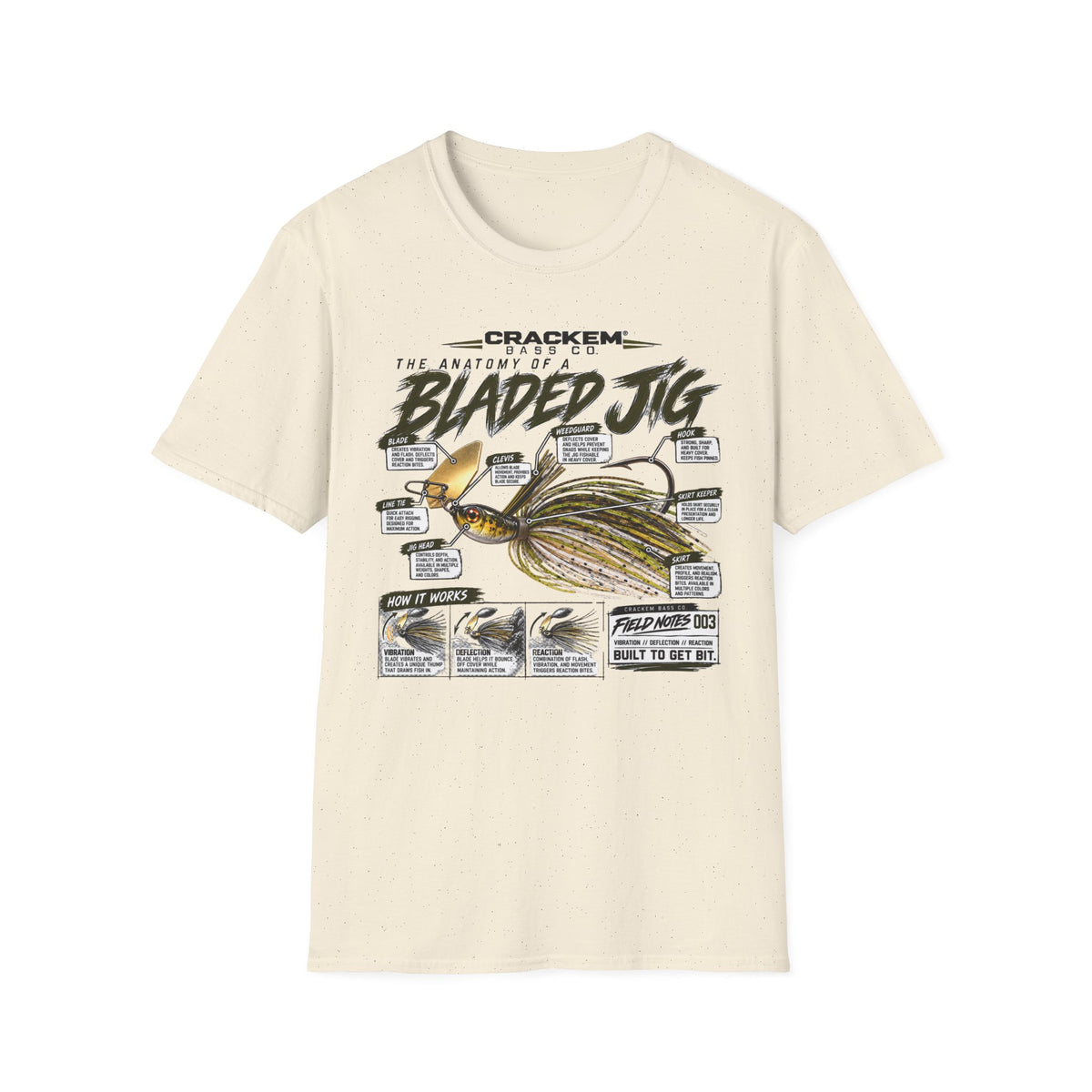 Bladed Jig