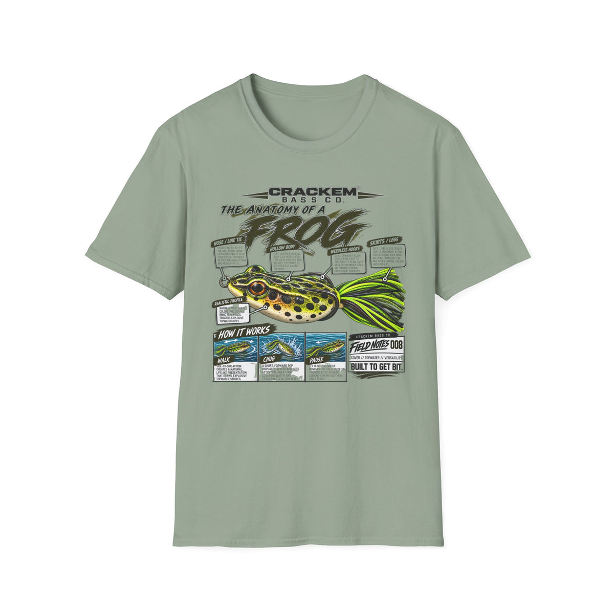 Frog