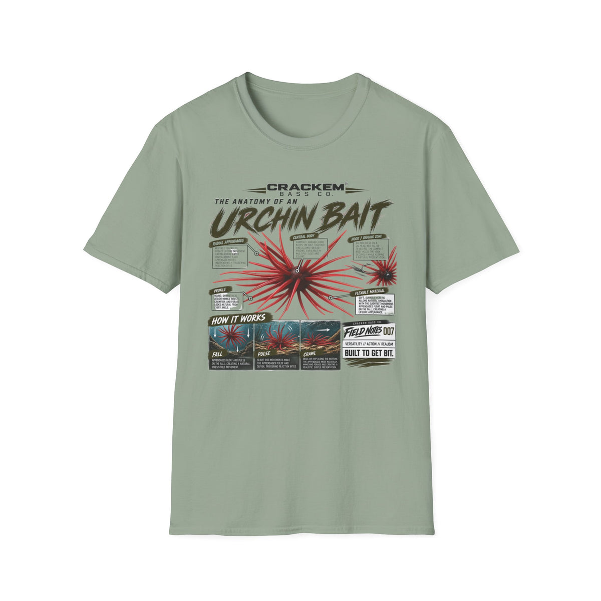Urchin
