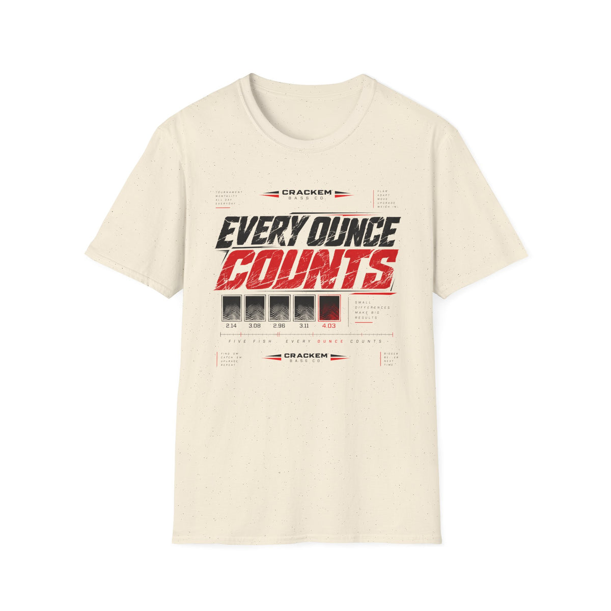 Every Ounce Counts