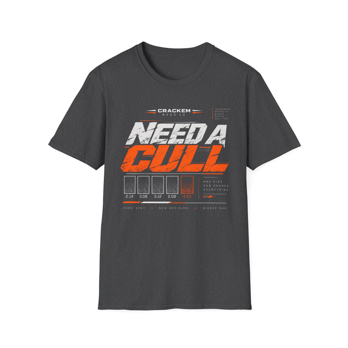 Need a Cull