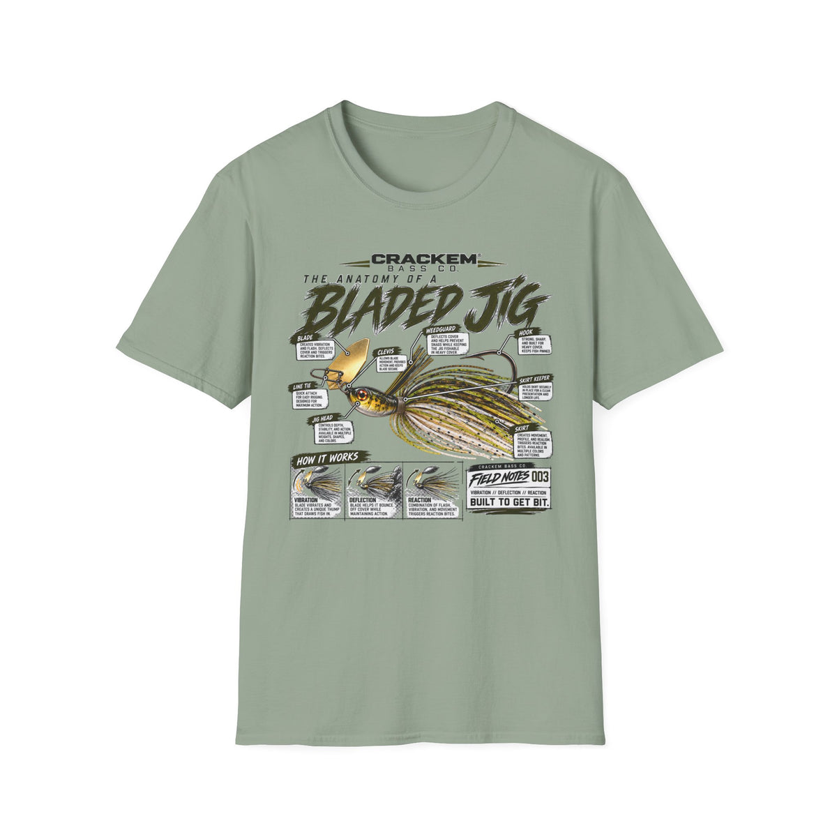Bladed Jig
