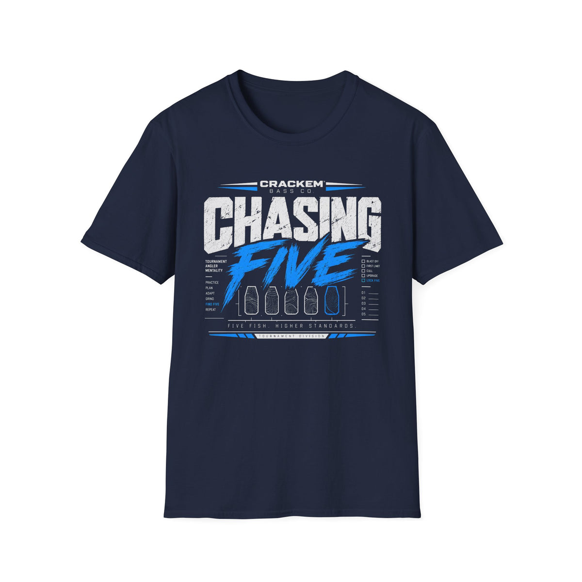 Chasing Five