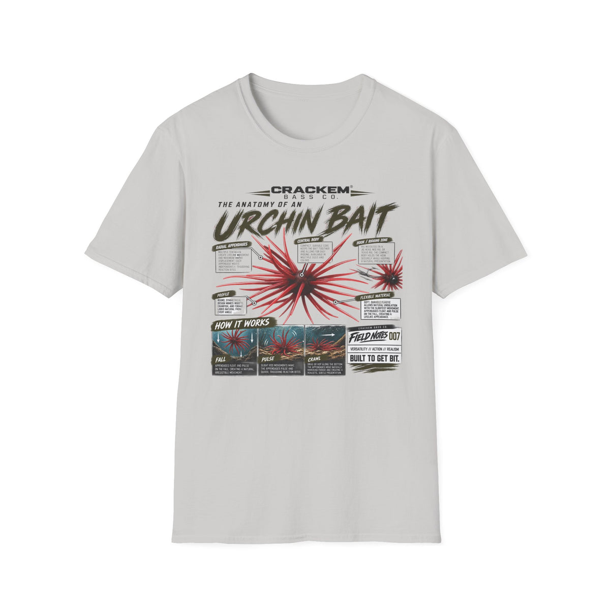 Urchin