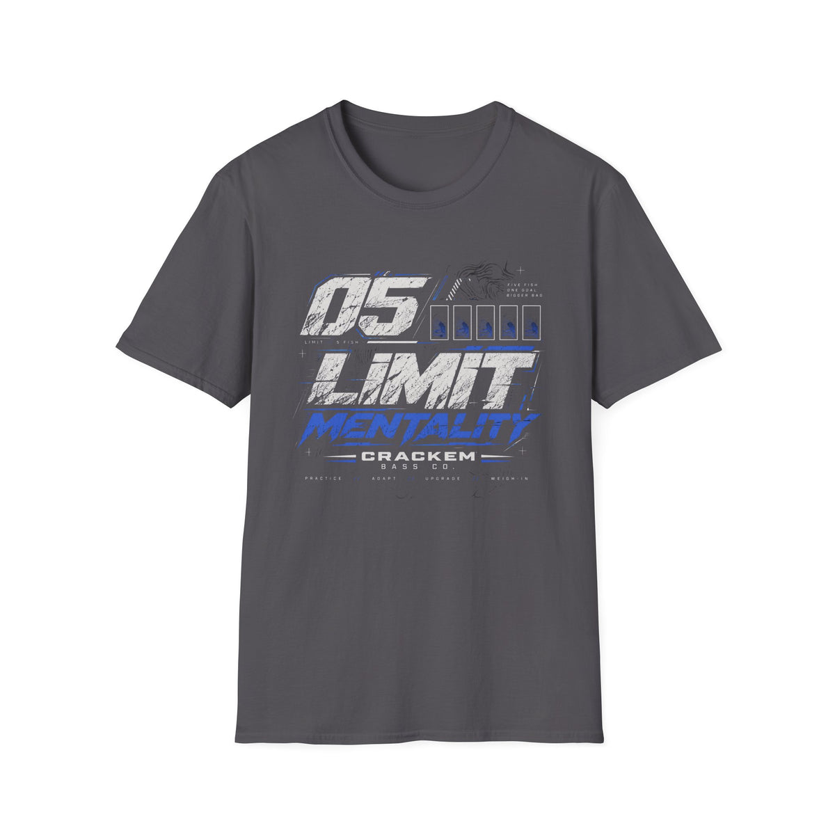 05 Limit