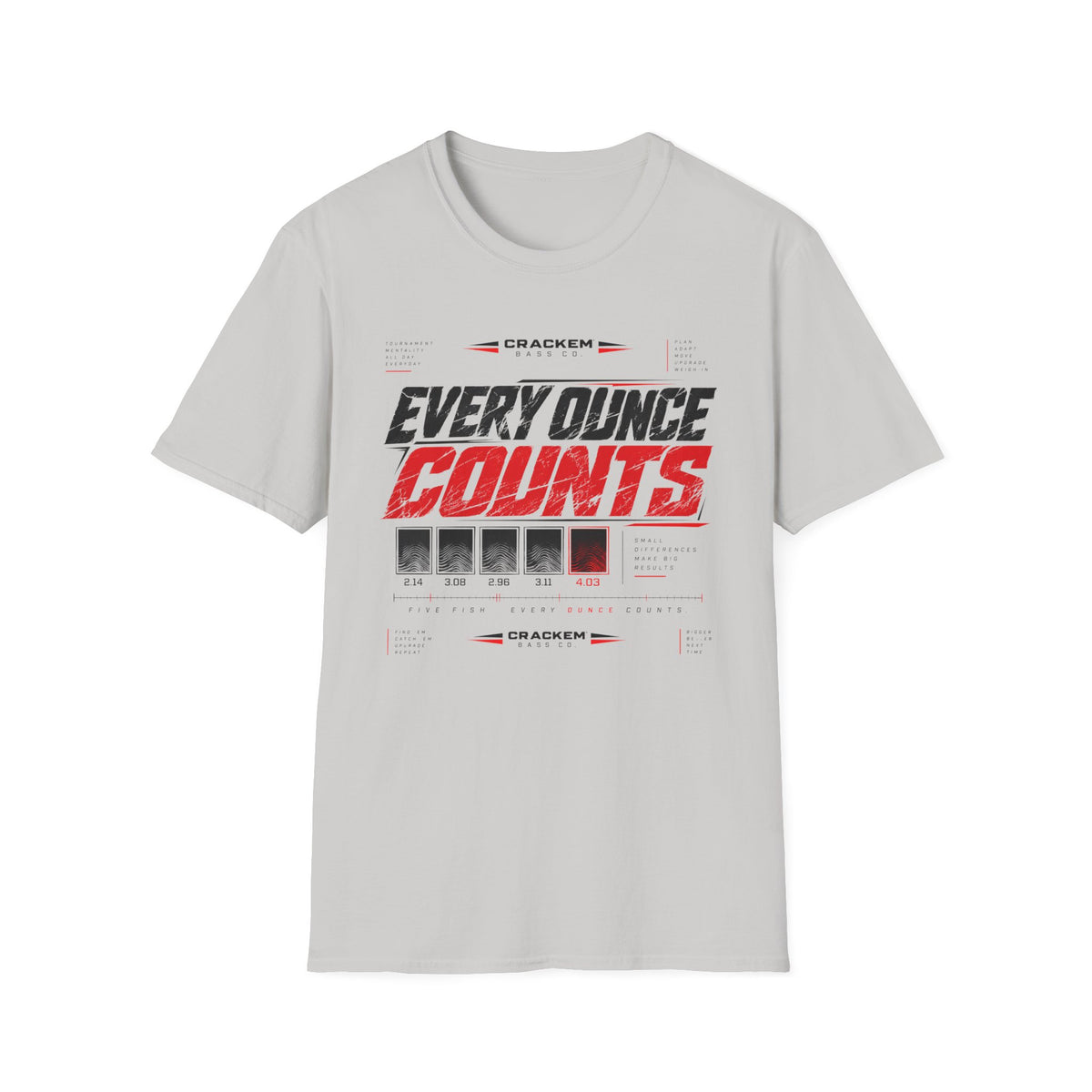 Every Ounce Counts