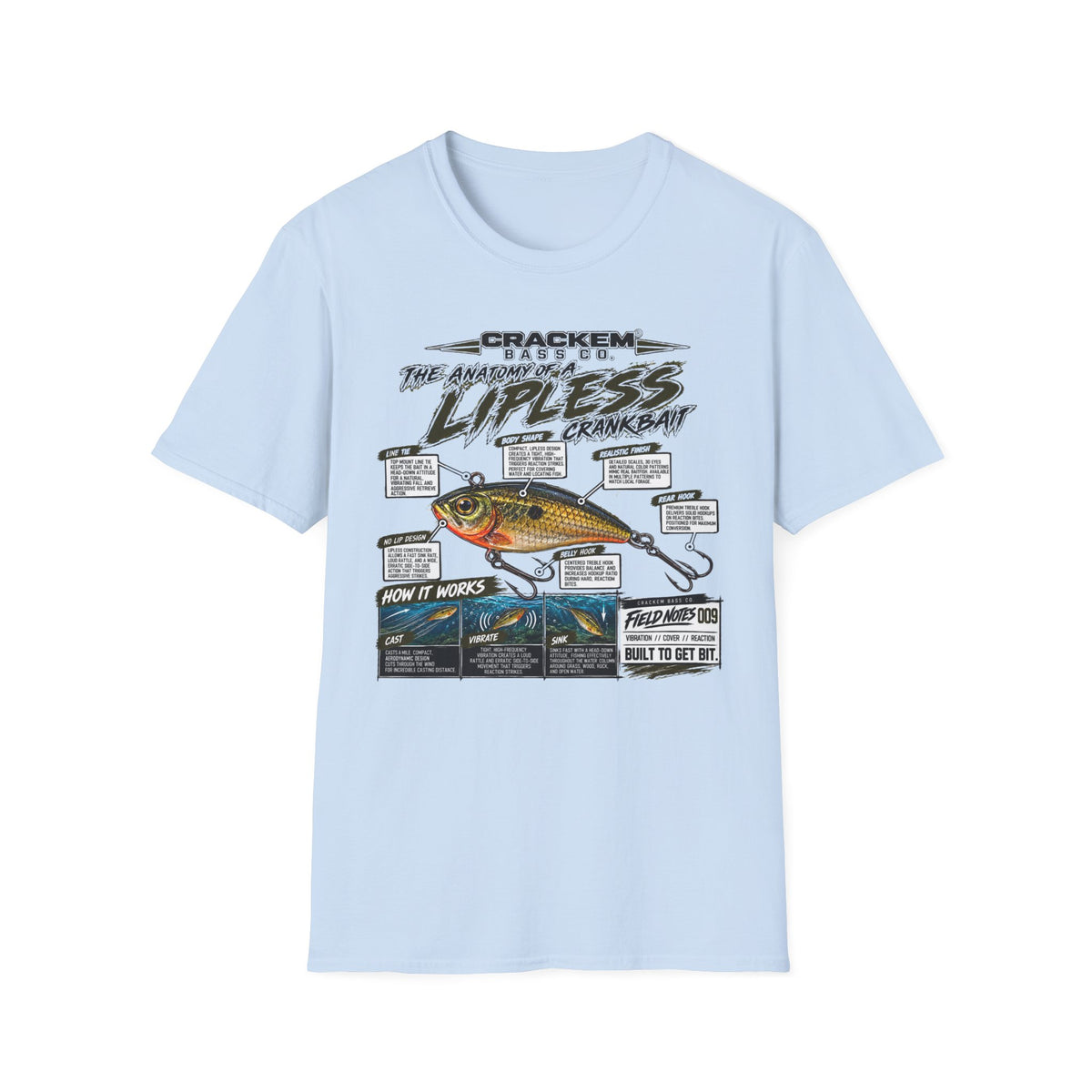 lipless crankbait