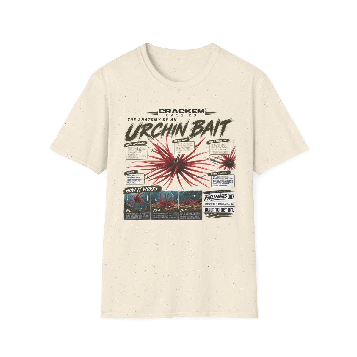 Urchin