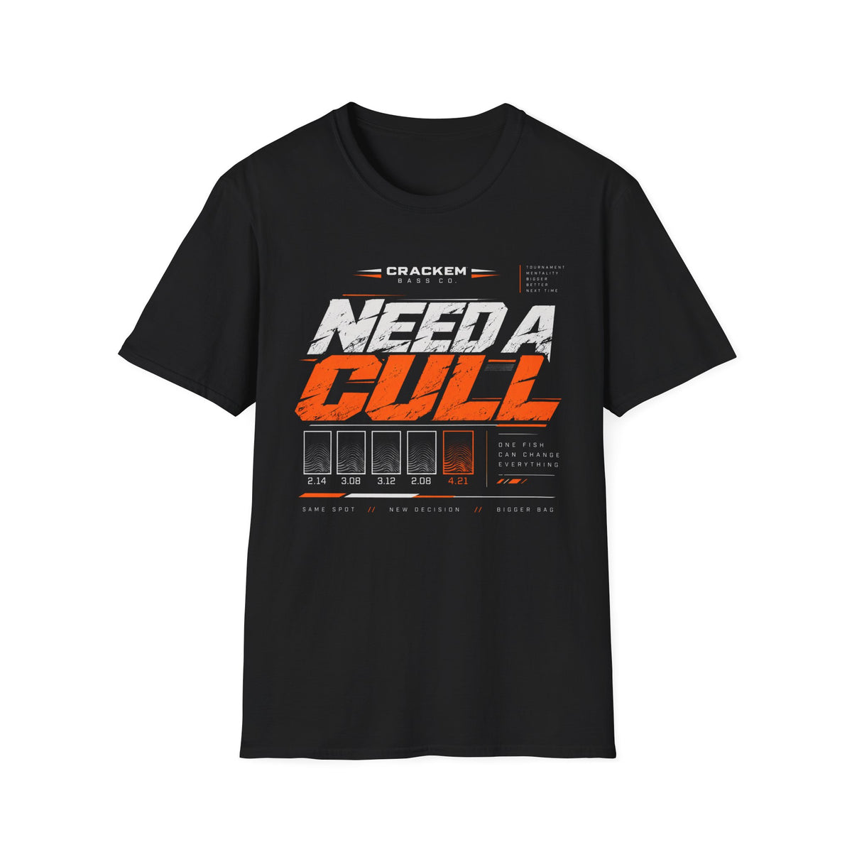 Need a Cull