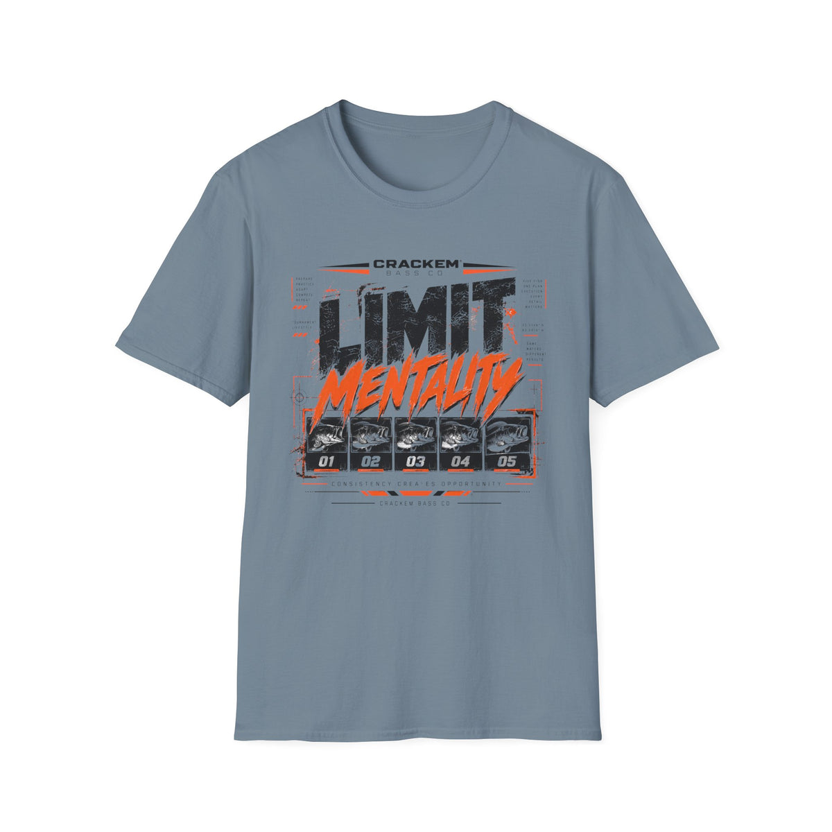 Limit Mentality 2