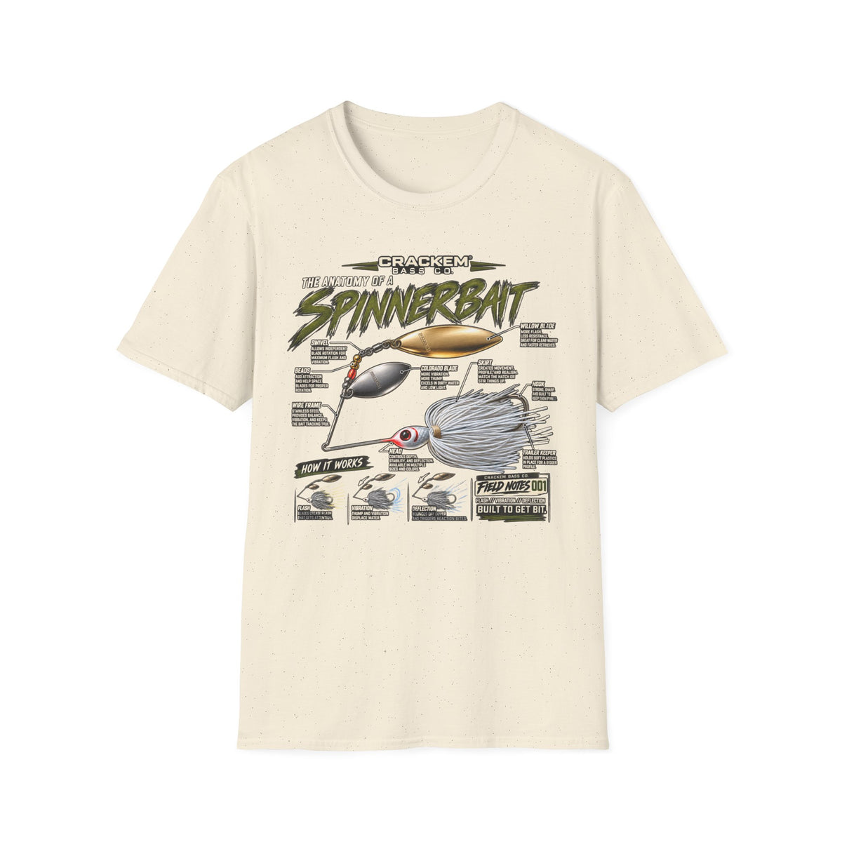 Spinnerbait