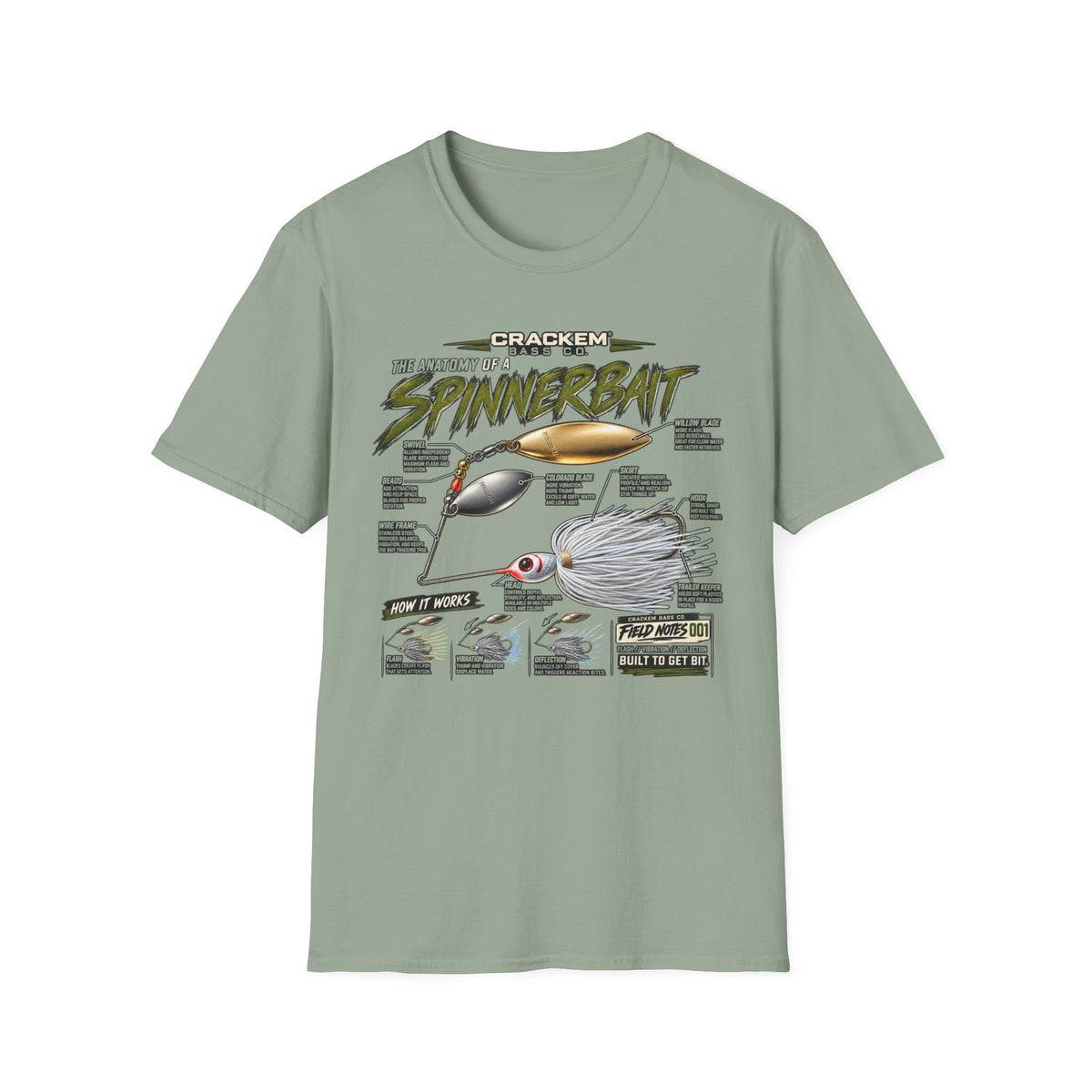 Spinnerbait