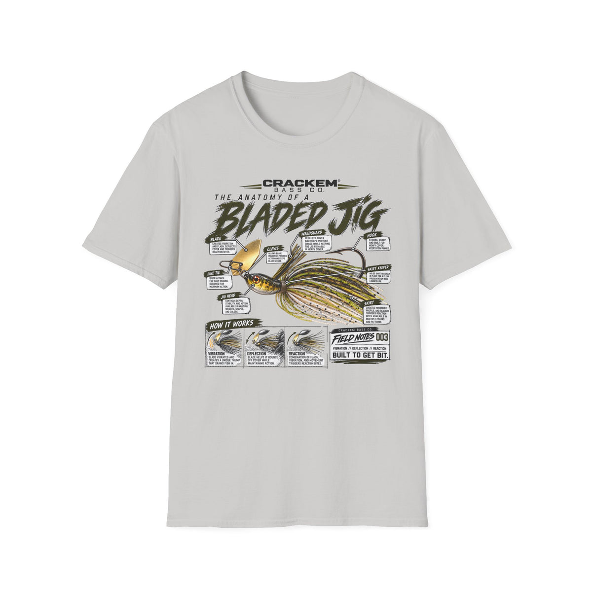 Bladed Jig
