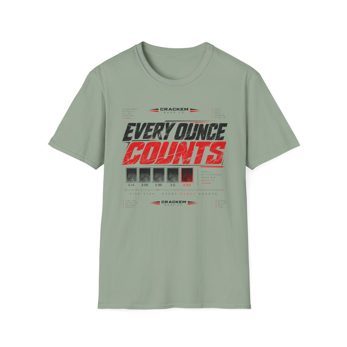 Every Ounce Counts