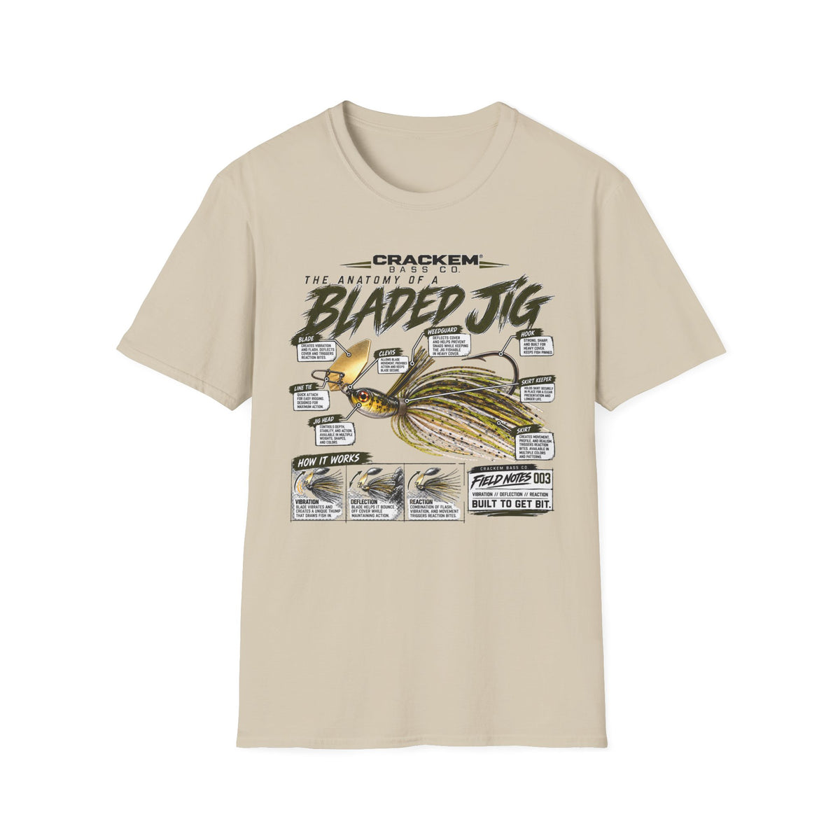 Bladed Jig
