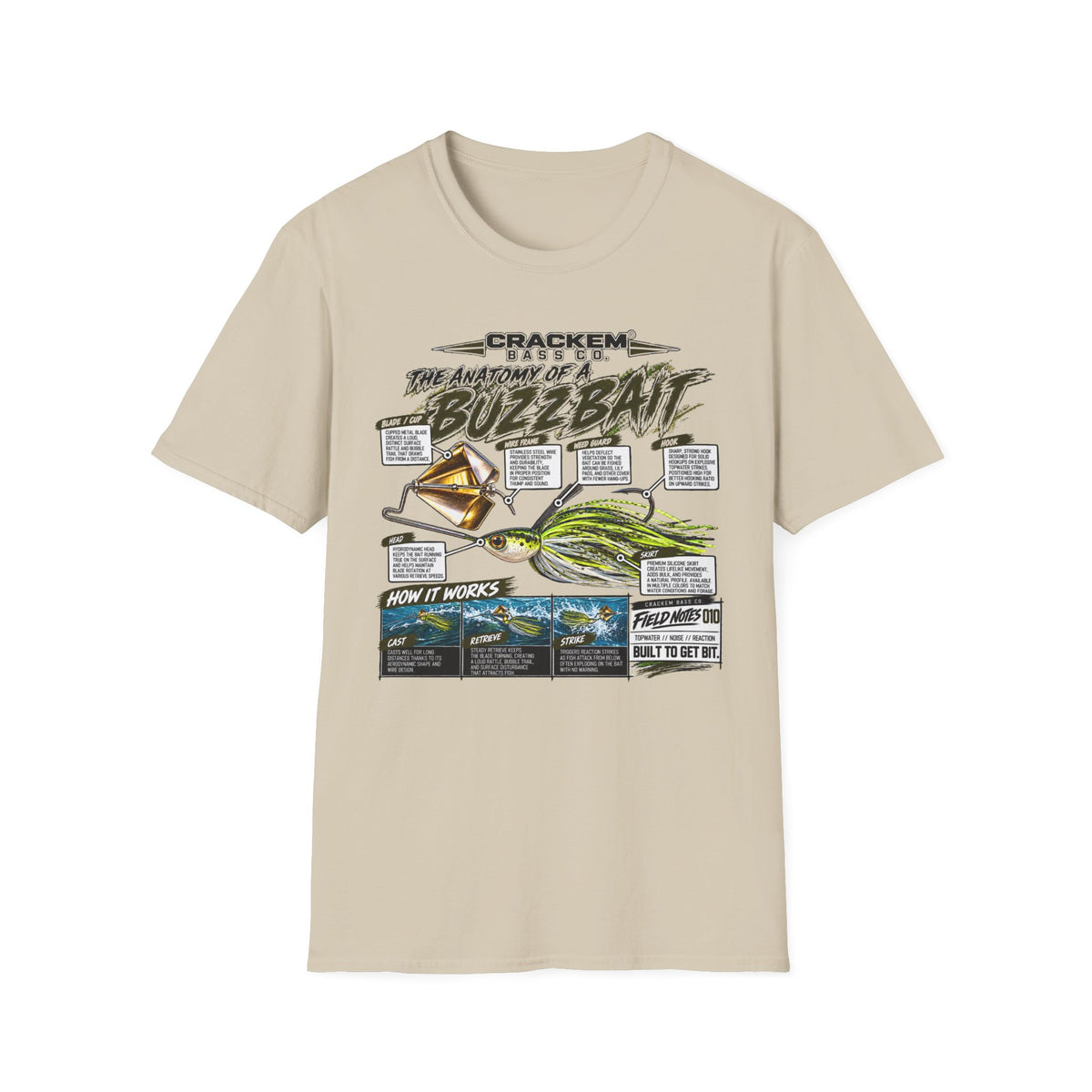 BuzzBait