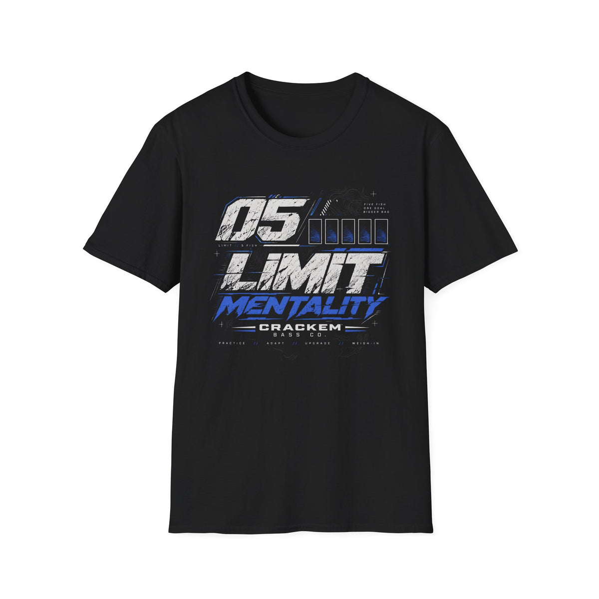 05 Limit