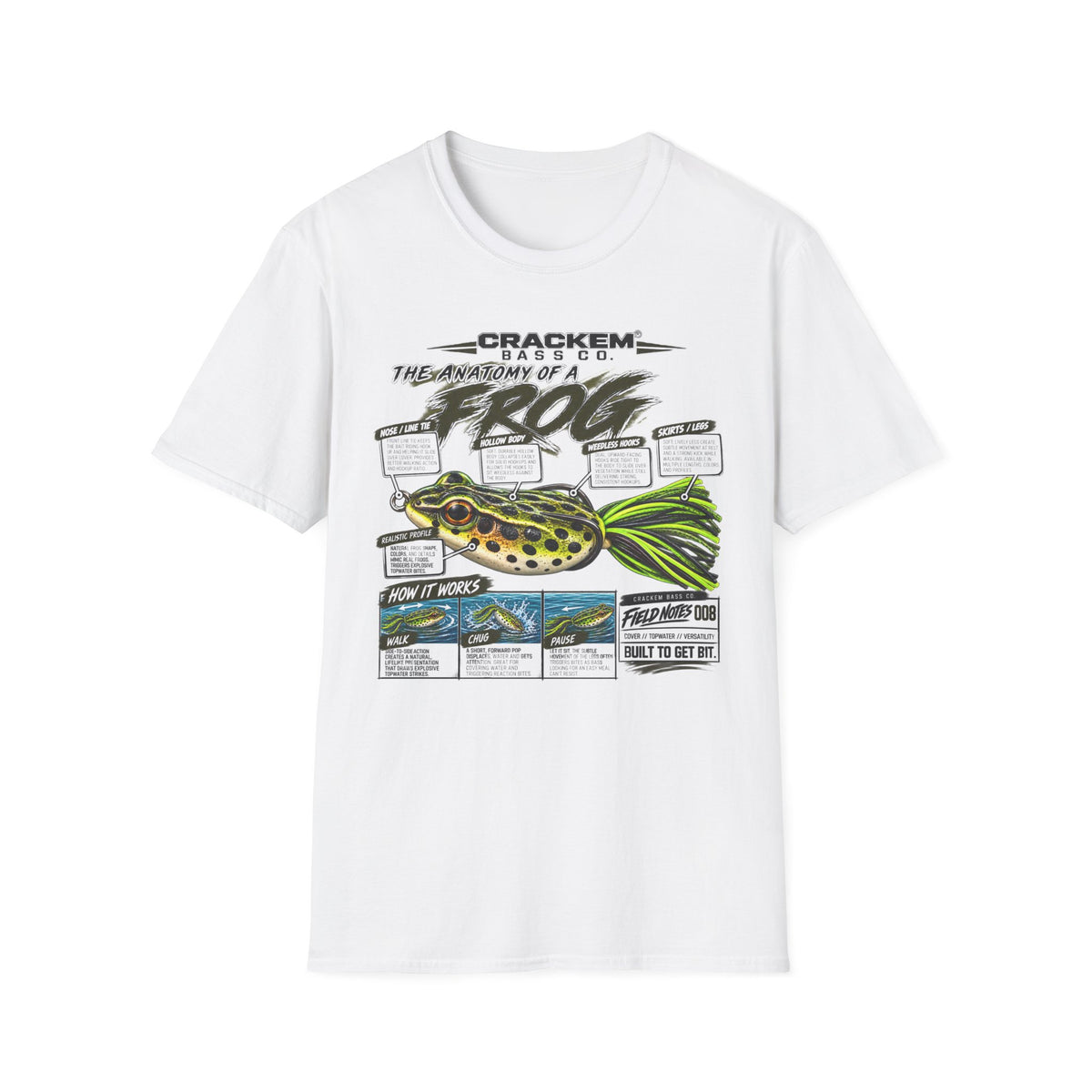 Frog