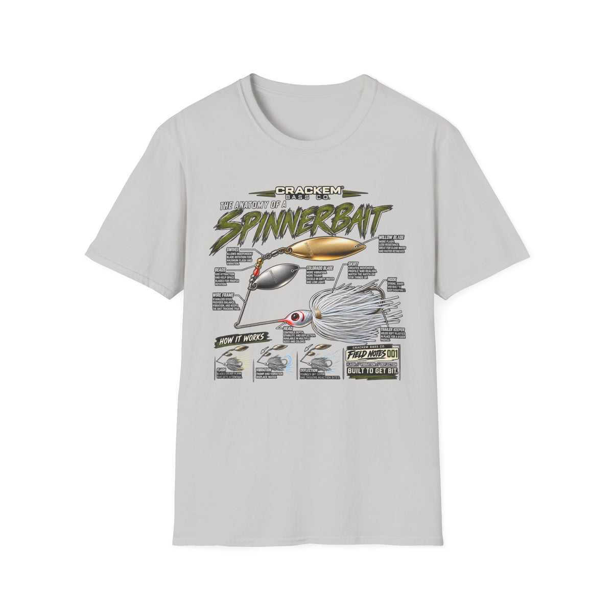 Spinnerbait
