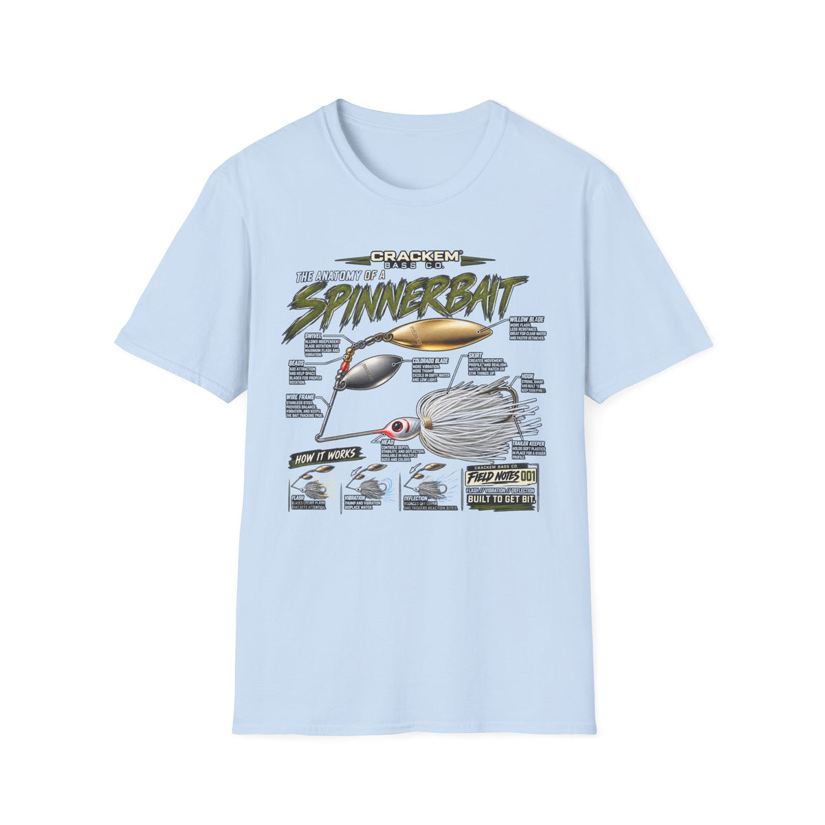 Spinnerbait