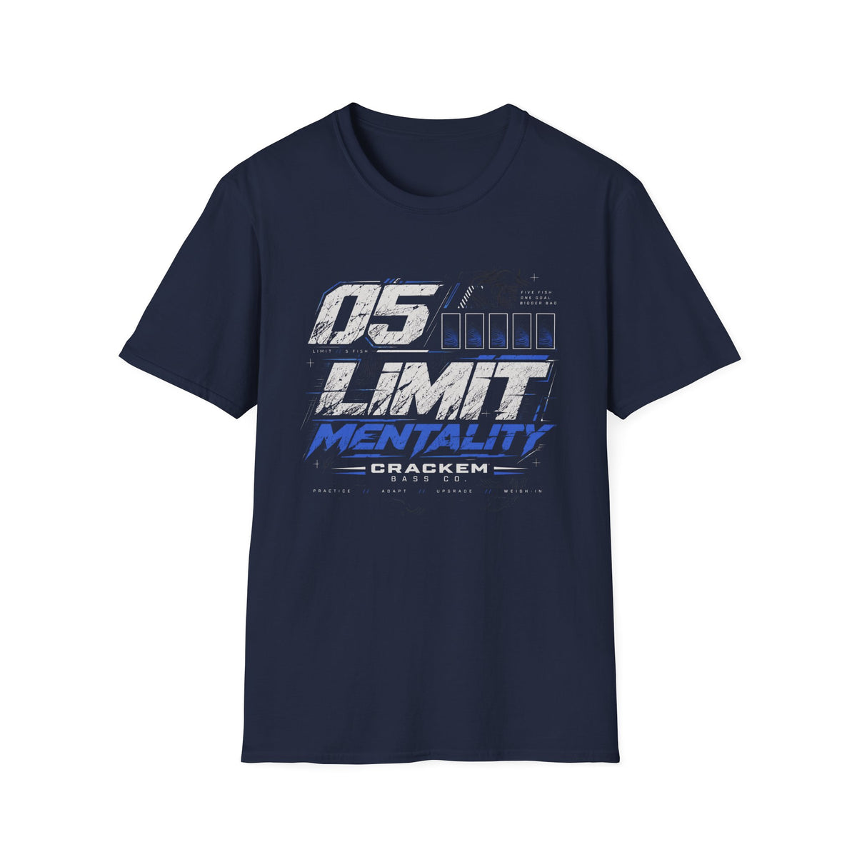05 Limit